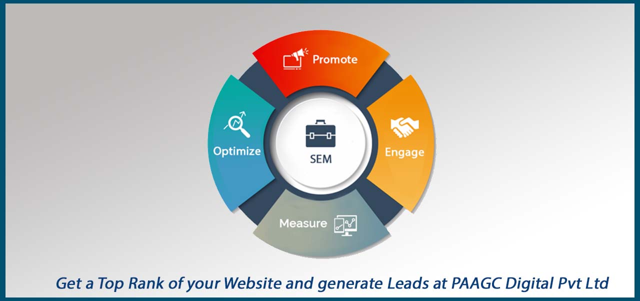 Branding Service provider in bangalore - Paagc Digital Private Limited